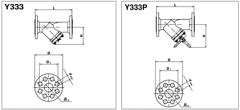 Схема фланцевого фильтра Y333 Danfoss