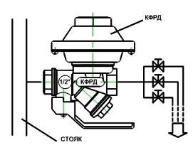 Схема регулятора давления воды КФРД 10-2.0
