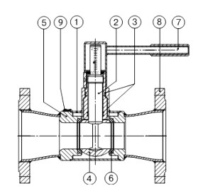 Схема BROEN BALLOREX Venturi DN 62-200