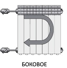 Боковая схема подключения радиаторов отопления